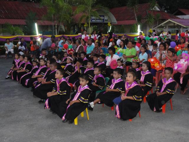 กิจกรรมวันปิดภาคเรียน ปีการศึกษา 2555