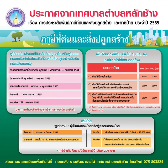 การชำระภาษีท้องถิ่น 2565